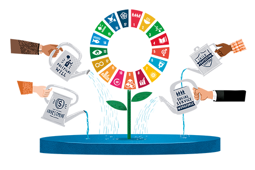 Agenda 2030 wheel in a plant shape with hands pouring water in it.