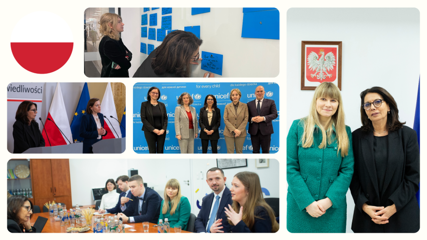 Collage from the mission to Poland.